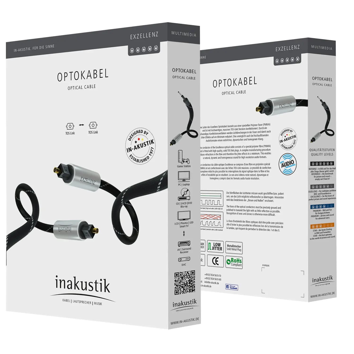 Excellence Digital Opto - view 2